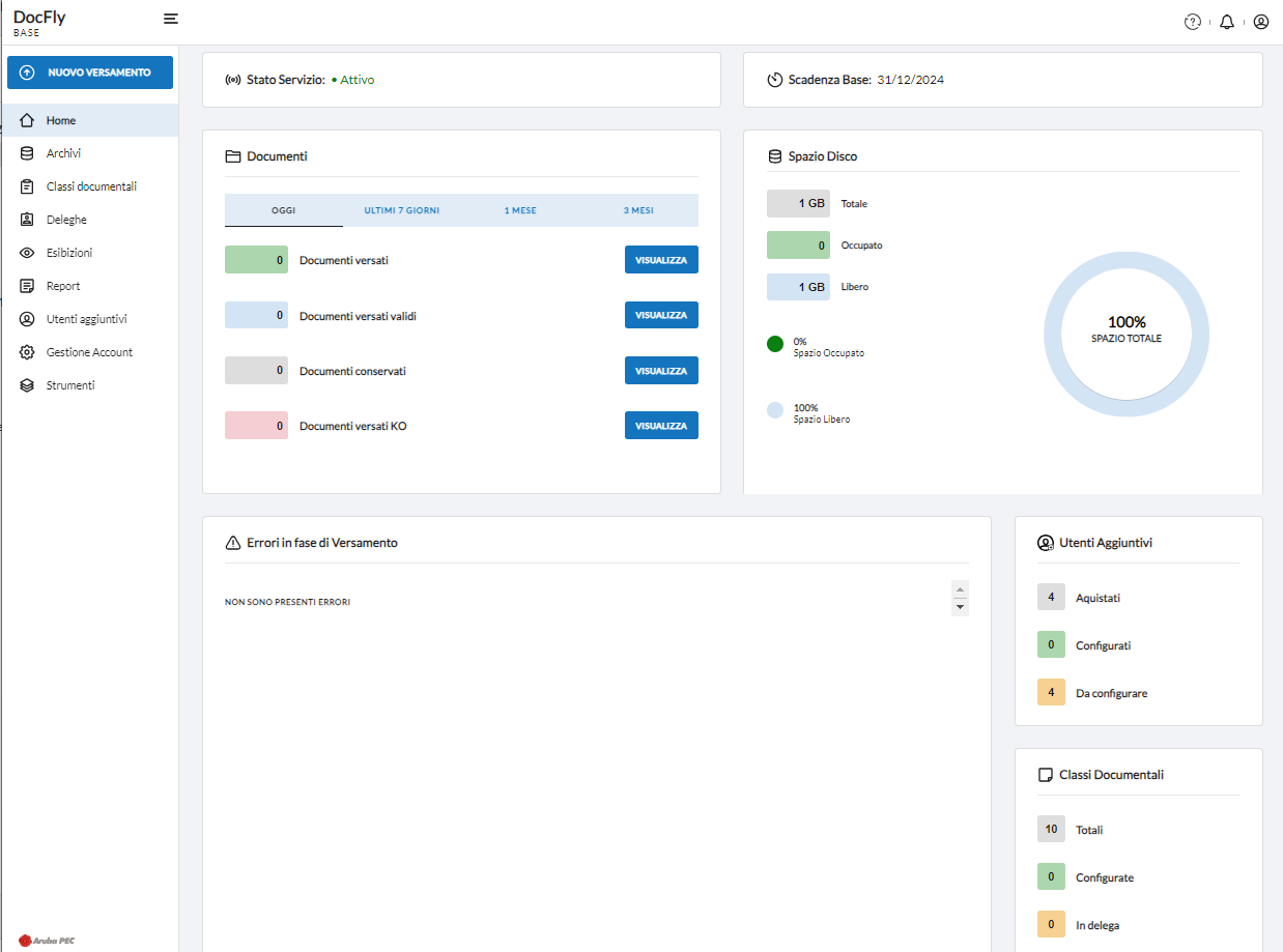 Dashboard completa