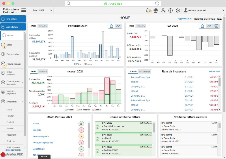 Modulo incassi e pagamenti: Dashboard