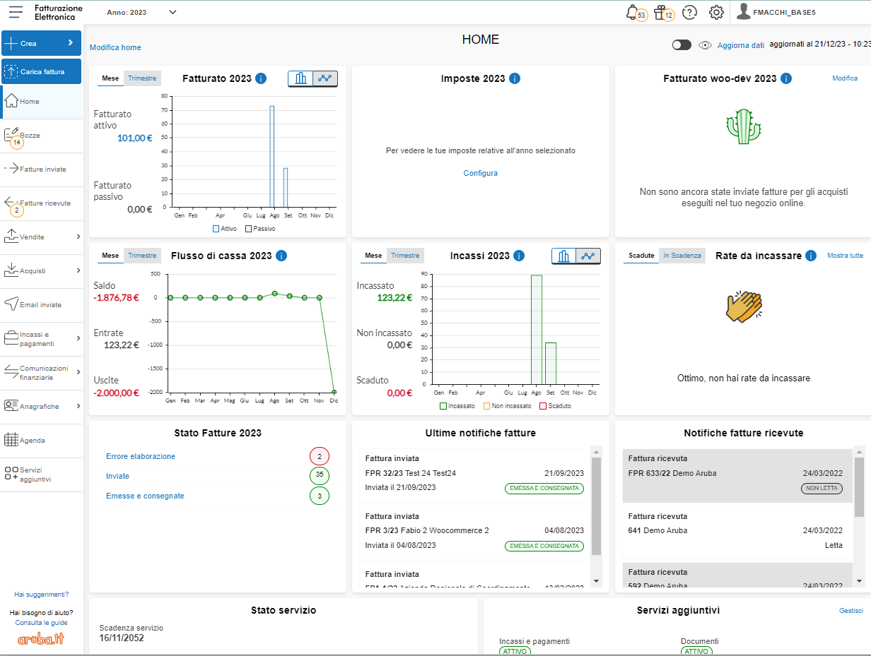 Fatturazione Elettronica: Dashboard