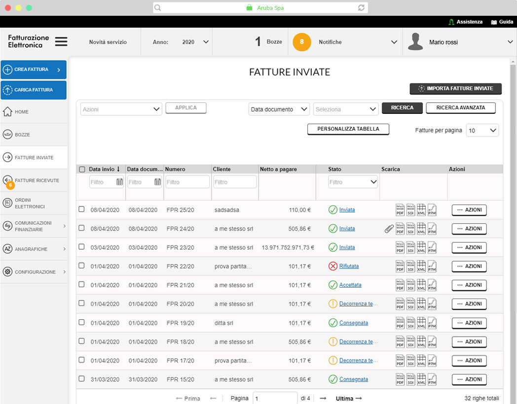 Fatturazione Elettronica: fatture inviate