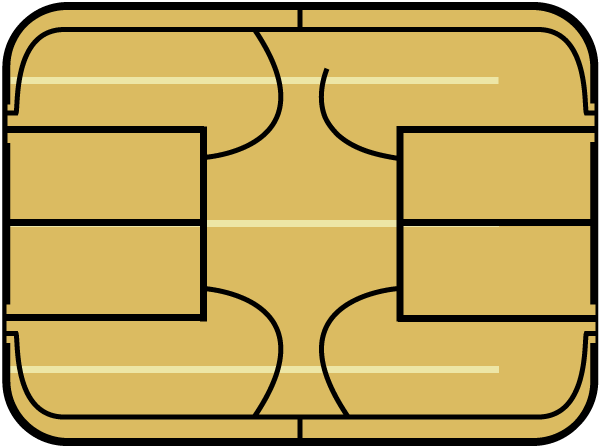 Chip Incard
